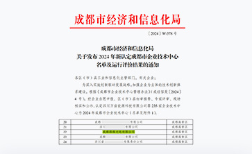 祝贺成都问鼎娱乐有限公司荣获 2024年度成都市企业技术中心认定
